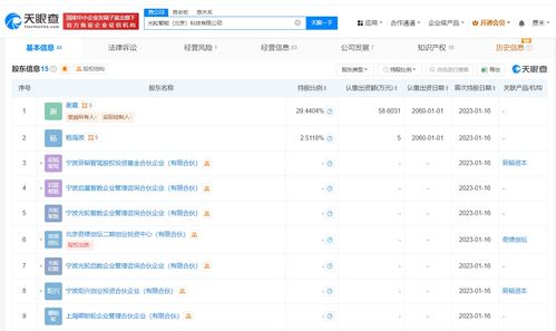北京市人工智能產(chǎn)業(yè)基金戰(zhàn)略入股光輪智能，助推國產(chǎn)計算軟硬件生態(tài)構(gòu)建
