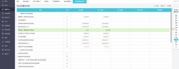 云南白藥財務(wù)共享平臺登錄