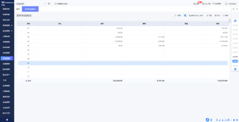 服裝工廠計(jì)件軟件與企業(yè)業(yè)務(wù)系統(tǒng)定制 提升效率與競爭優(yōu)勢