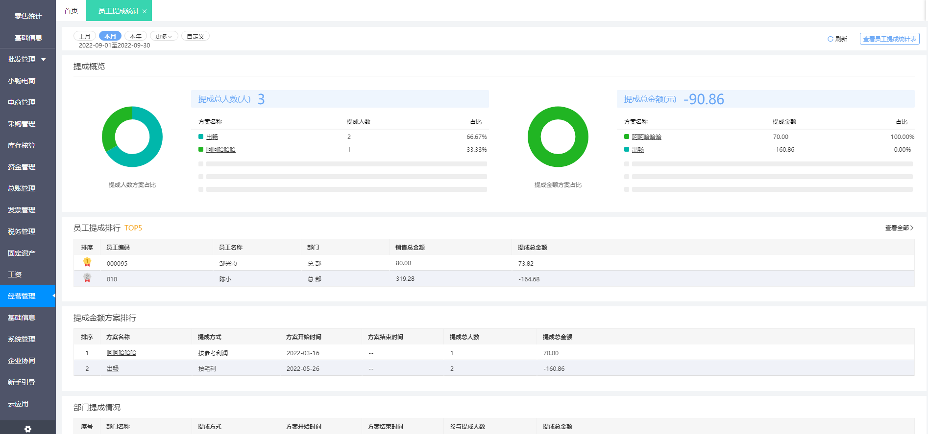 仙桃地區(qū)ERP定制開發(fā)費(fèi)用詳解 影響因素與預(yù)算指南